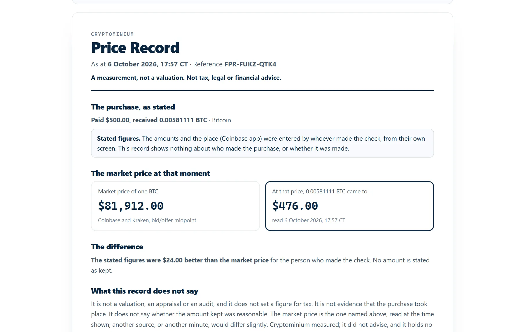 A Price Record: A fictional purchase of $500 of bitcoin in an app, kept as a record.